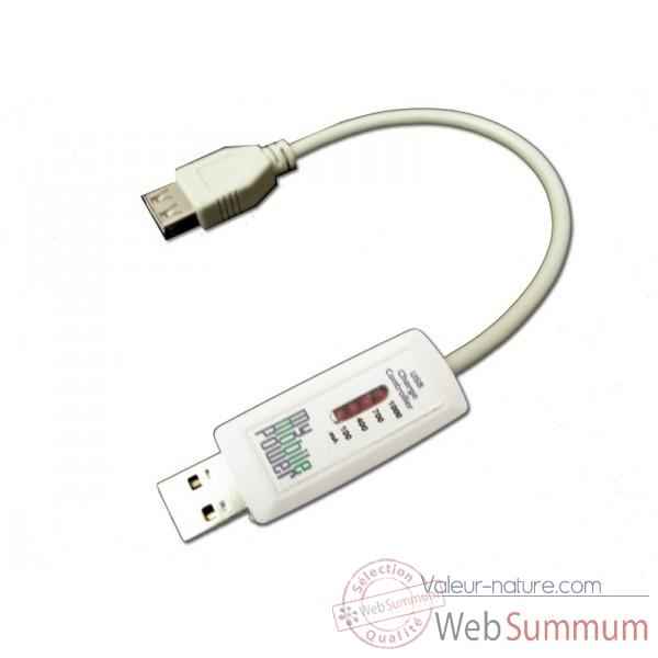 Adaptateurs chargeur USB